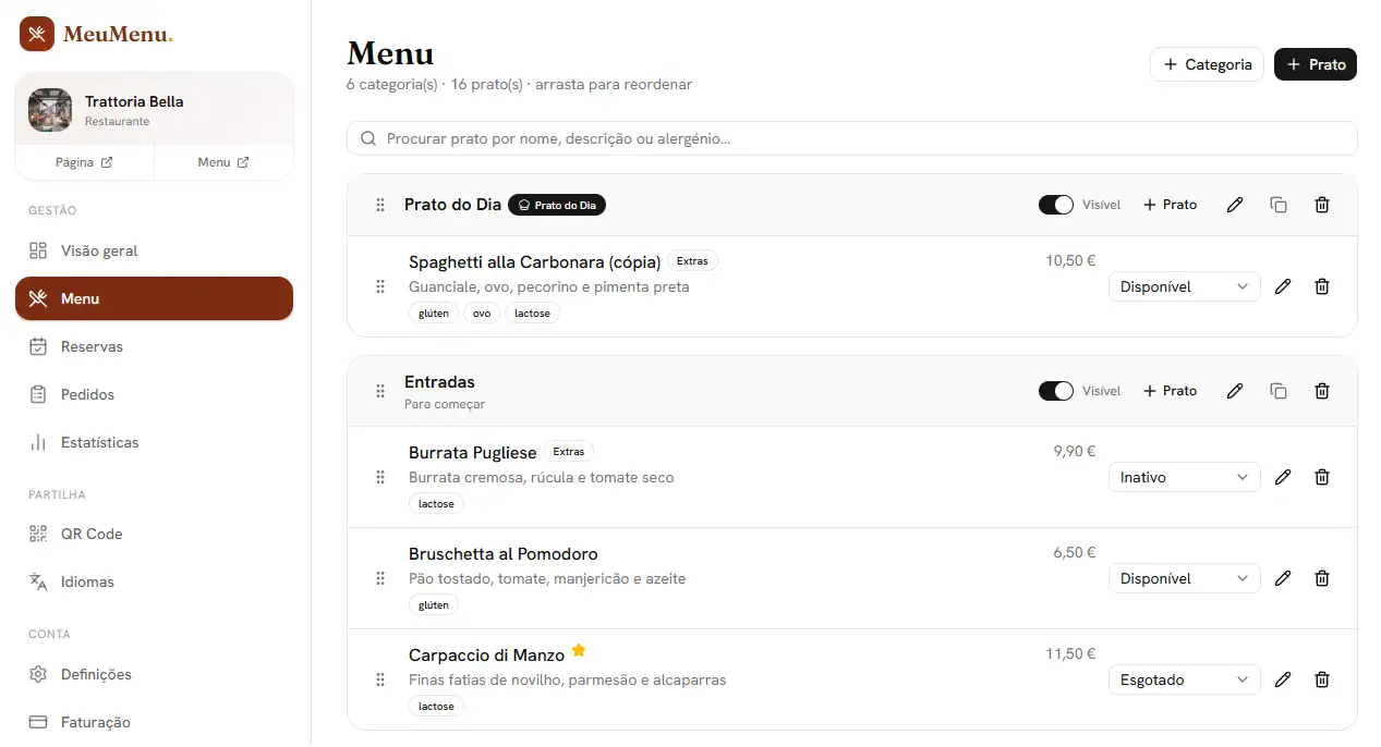 Painel de gestão MeuMenu